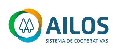 Ailos